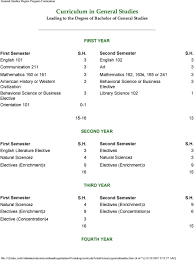 Any degree is worth what you make it. General Studies Degree Program Pdf Free Download