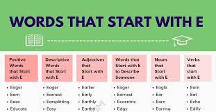 Learn how to scan a document to email it. Words That Start With E 1700 E Words Common Words Starting With E 7esl