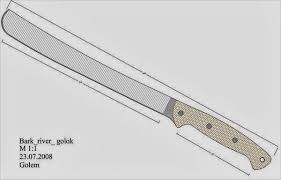 Rbel bootstrap templates for opscode knife. 800 Knife Pdf Patterns Ideas Knife Patterns Knife Knife Template