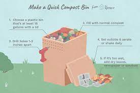 Bury it deep into the compost and make sure it's covered up properly. How To Make A Compost Bin Using A Plastic Storage Container