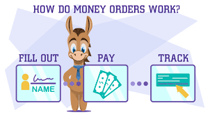 Amscot lost money order form. How Much Does Money Order Cost