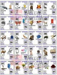 Tafsir Mimpi 2d Versi Baru Gambar Prediksi Mbah Sukro Bocoran Togel Hk Sydney Rumus Jitu Buku Gambar Tafsir Mimpi Mimpi