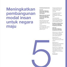 Untuk melahirkan anak cemerlang sudah tentu ibubapa perlu dibangunkan dulu.mereka sebagai pencorak anak mesti memahami apakah yang diperlukan dalam membangunkan seorang. Http Www Epu Gov My Sites Default Files 2020 02 Bab 205 Pdf