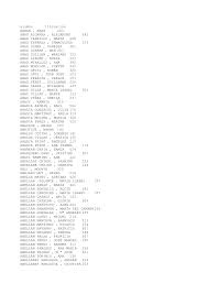 View artur jorge profile on yahoo canada sports. Http Servicios Lasprovincias Es Documentos Admitidos Universidades Pdf