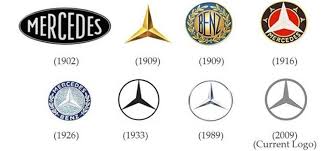 A Estrela de três pontas do logótipo da Mercedes-Benz