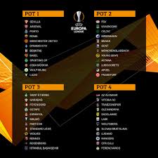 La roma nel girone j con borussia mönchengladbach, istanbul e wolfsberger. Europa League Ecco I Gironi Sorteggio Non Semplice Per Roma E Lazio