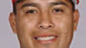 Ricardo Rincon: News, Stats, Bio, & More