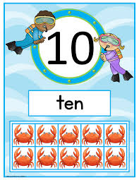 Cute Ocean Theme Number Charts With Tens Frames They Have Numbers 1 20 And Two Sizes There S Also A Ocean Theme Classroom Classroom Themes Ocean Classroom