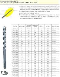 drill bits size batamtourism co