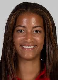 2021 Field Hockey Roster