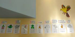 Le Journal De Chrys Le Prenom En Moyenne Section Etiquette Prenom Maternelle Le Prenom Lettres En Maternelle