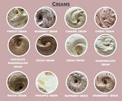 Pastry cream is a classic thickened custard used as a wedding cake filling and in pastries. Wedding Cake Fillings 2 Website 2020 Jarosch Bakery
