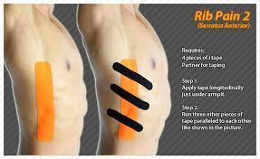 Pin On Kinesio Tape