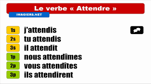 HD] French verbs - Attendre - Indicatif Passé simple - YouTube