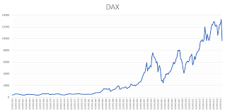 Dax biggest songs are dear god, she cheated again, my last words and joker. Dax Wikipedia