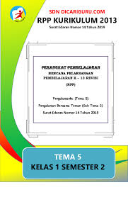 Check spelling or type a new query. Doc Rpp 1 Lembar Kelas 1 Tema 5 Sub Tema 2 Revisi Dicariguru Dhevi Setyo Persebaya Menang Academia Edu