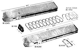 The assembly was done by well known nfa manufacturer charles erb with original sterling mk4 parts and sten mkii receiver tube. Historical Firearms In The Mid 1940s Engineer George Patchett Set Out