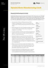 Check spelling or type a new query. Hyundai Motor Manufacturing Czech Financial Performance In 2017 Helgi Library