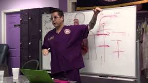 Mangus, sr., bsrc, rrt, rpft, faarc discuss the many myths and legends in an attempt to clear up some of the common misconceptions associated. Webinar 7 Dr Noah Greenspan Move It Move It Exercise And Pulmonary Disease Ultimate Pulmonary Wellness