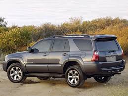The most accurate 2005 toyota 4runners mpg estimates based on real world results of 4.0 million miles driven in 184 toyota 4runners. Toyota 4runner 2005 2009 Toyota 4runner 4runner Toyota Cars