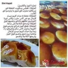 Pin By Mimi On Recette Food Recipes Breakfast