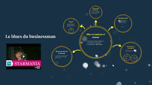 Слова песни le blues du businessman, которую исполняет starmania. Le Blues Du Businessman By Beaulieu Alex