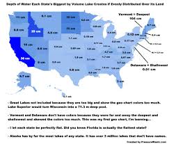 Going from west towards the east, lake superior is the biggest and deepest of the five. Lakes Of The United States Vivid Maps