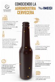 We did not find results for: On Average Mexicans Consume 1 3 Liters Of Beer Per Week Inegi