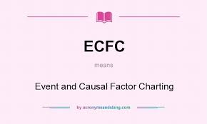 Ecfc Event And Causal Factor Charting In Undefined By