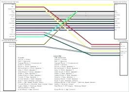 Pioneer Car Stereo Wiring Colors Diagram Wiring Schematic