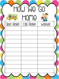 How We Go Home Chart Editable