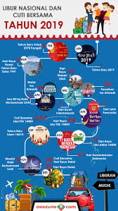 Hari proklamasi kemerdekaan ri 1 september 2019. Okezone Infografis Pemerintah Tetapkan Hari Libur Nasional Dan Cuti Bersama 2019
