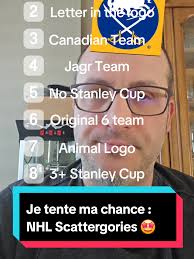 Nhl Team Picker Filter Effect