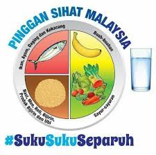 Untuk pengetahuan anda, klinik kesihatan merupakan klinik yang disediakan oleh kerajaan untuk membantu rakyat malaysia mendapatkan perkhidmatan pada harga yang jauh lebih murah. Klinik Kesihatan Bayan Lepas Posts Facebook