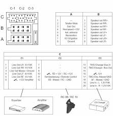 Maybe you would like to learn more about one of these? Diy Steering Audio Control Proton Persona