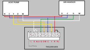 I have read most of the posts here and have a specific question about my install. 42 Goodman Heat Pump Thermostat Wiring Diagram Sw7q Thermostat Wiring Diagram Heat Pump