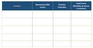 Edsi The Comprehensive Guide To Succession Planning