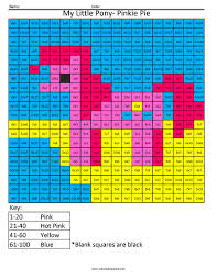 my little pony advanced multiplication coloring squared