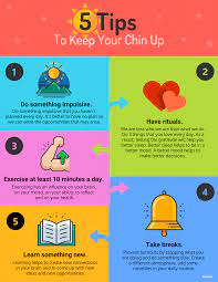 Maybe you would like to learn more about one of these? 50 New Education Infographic Ideas Examples Templates Venngage Infographic Gallery