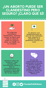 El precio es de 70 euros por cuatro pastillas y 110 por ocho, la cantidad de medicamento que karin, la vendedora virtual, recomienda como idónea para abortar en casa. Fondo Maria Existe La Idea Preconcebida De Que Todos Los Abortos Clandestinos Son Inseguros Gracias A Las Redes De Mujeres Sabemos Que Esto No Siempre Es Asi Mas Informacion En
