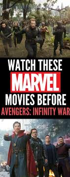 Complete List Of Marvel Movies And Tv Shows In Order To Watch Marvel Movies In Order Marvel Movies List Marvel Movies