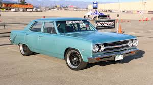 Image result for Mist Blue 1965 Chevelle