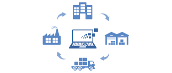 What is ERP? A Guide to Enterprise Resource Planning | QAD