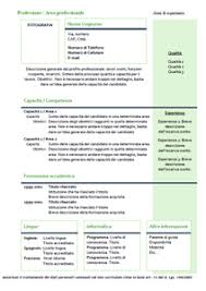 Download curriculum vitae europeo da compilare. Modello Curriculum For 2021 Printable And Downloadable Fust