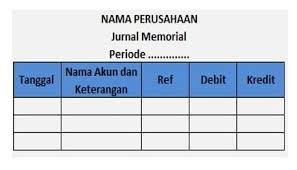 Jurnal yang digunakan untuk mencatat transaksi yang tidak dimasukkan ke dalam jurnal khusus. Jurnal Khusus Pengertian Manfaat Jenis Dan Contohnya