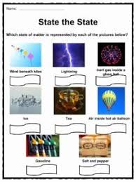 Matter And Energy Worksheet Fresh Matter And Energy Facts Worksheets Information For Kids In 2020 Energy Facts Worksheets Electron Configuration