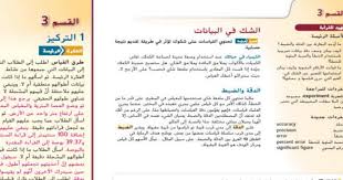 حل كتاب النشاط الدراسات الاجتماعية المستوى الخامس