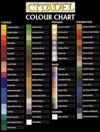 games workshop paints chart