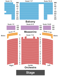 Looking for movie times and movie theaters in texas? Brauntex Performing Arts Theatre Seats New Braunfels