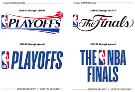 Nba Finals Playoff Look Nba Finals Nba Playoffs Nba